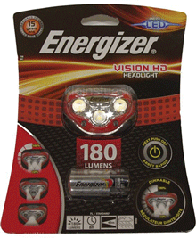 LAMPE FRONTALE HEADLIGHT