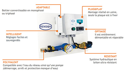 VOLUCOMPTEUR A EAU DN 2" - photo 2