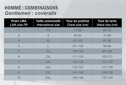COMBINAISON 1 FERMETURE - VERTE - photo 2